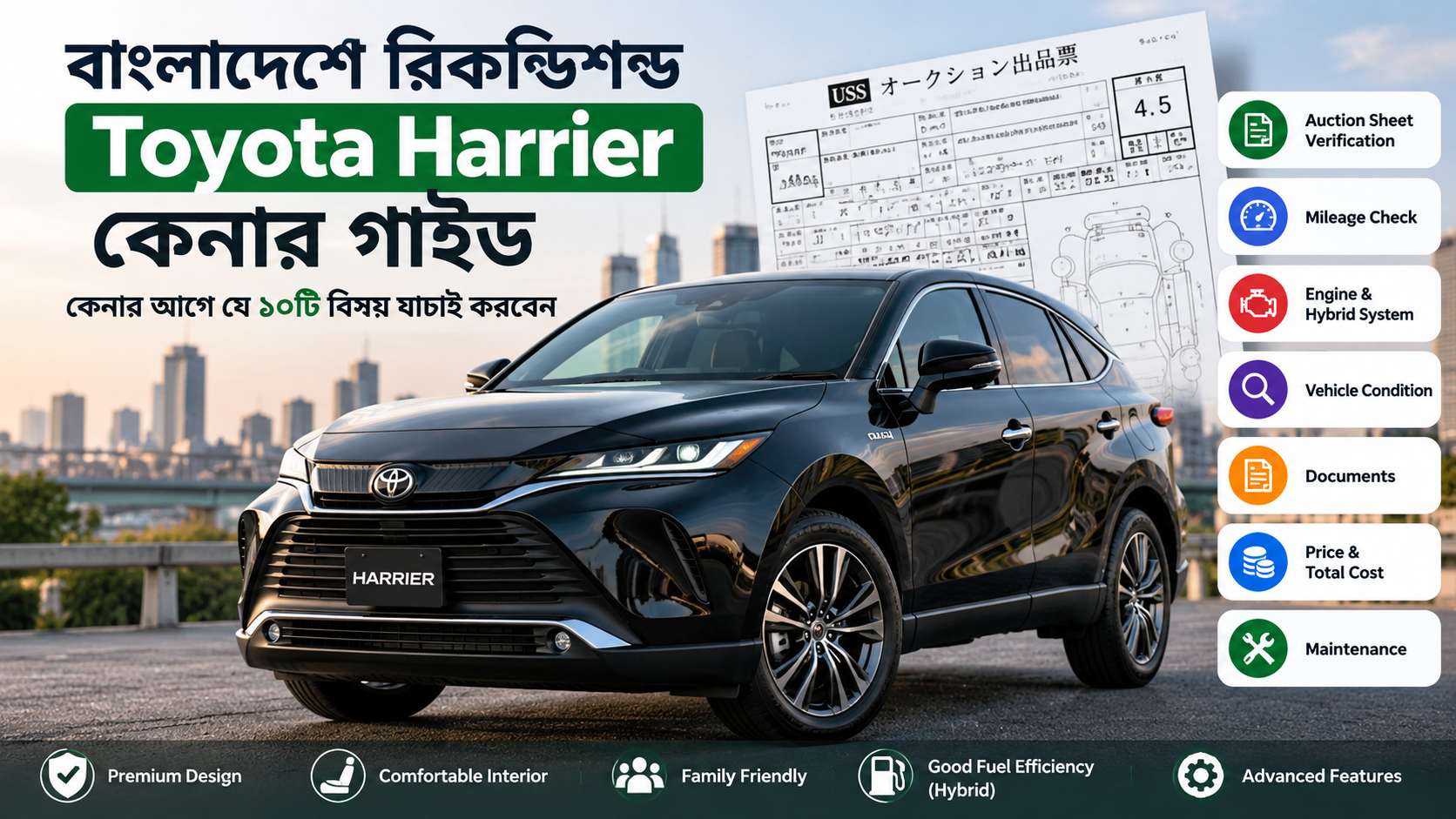 বাংলাদেশে রিকন্ডিশন্ড Toyota Harrier কেনার গাইড: কেনার আগে যে ১০টি বিষয় যাচাই করবেন