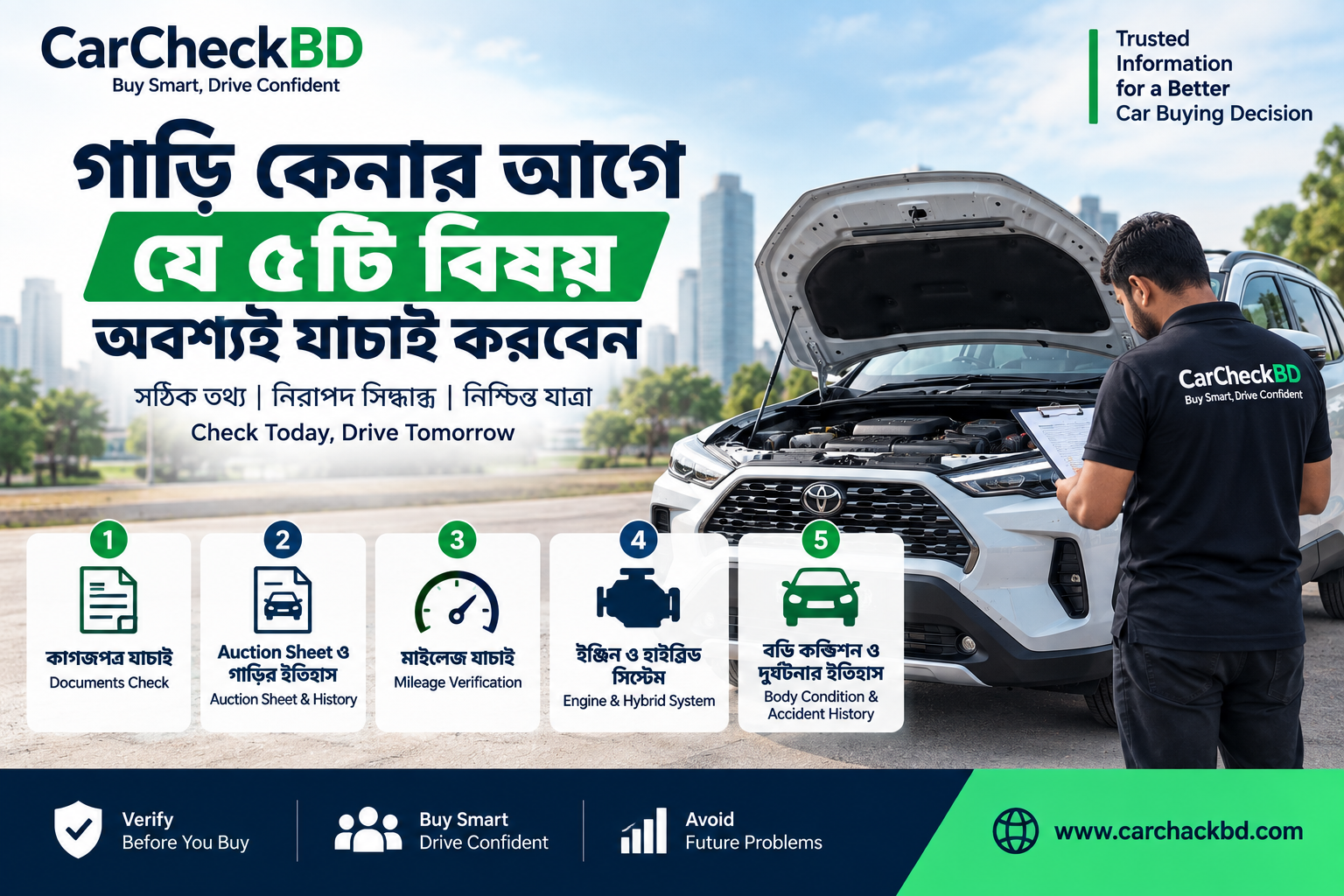 গাড়ি কেনার আগে যে ৫টি বিষয় অবশ্যই যাচাই করবেন